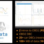 OBD2 data pack
