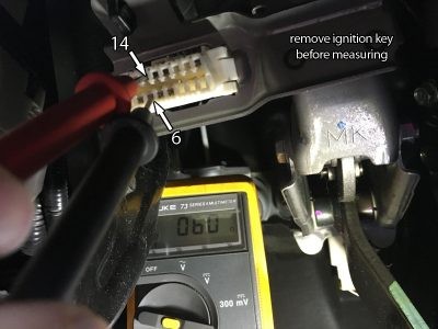 OBD port test