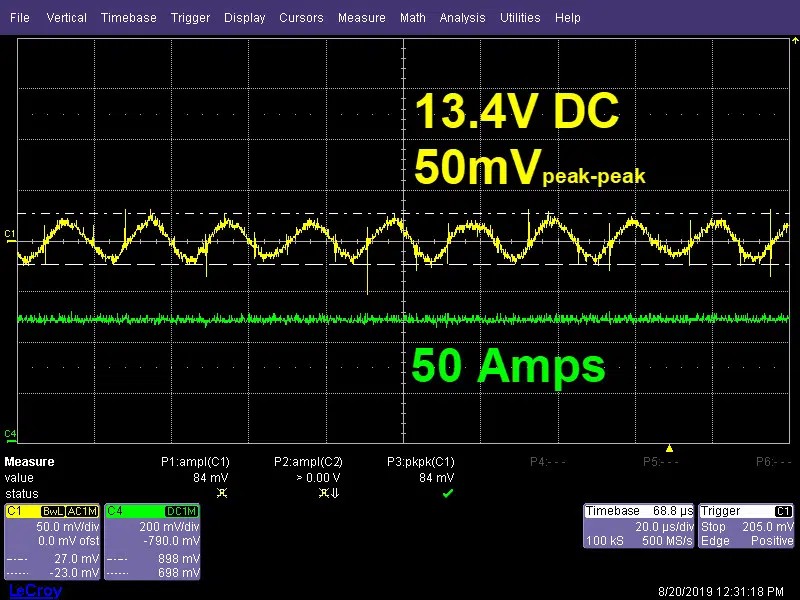 Clean Power Delivery with Stable Voltage Output