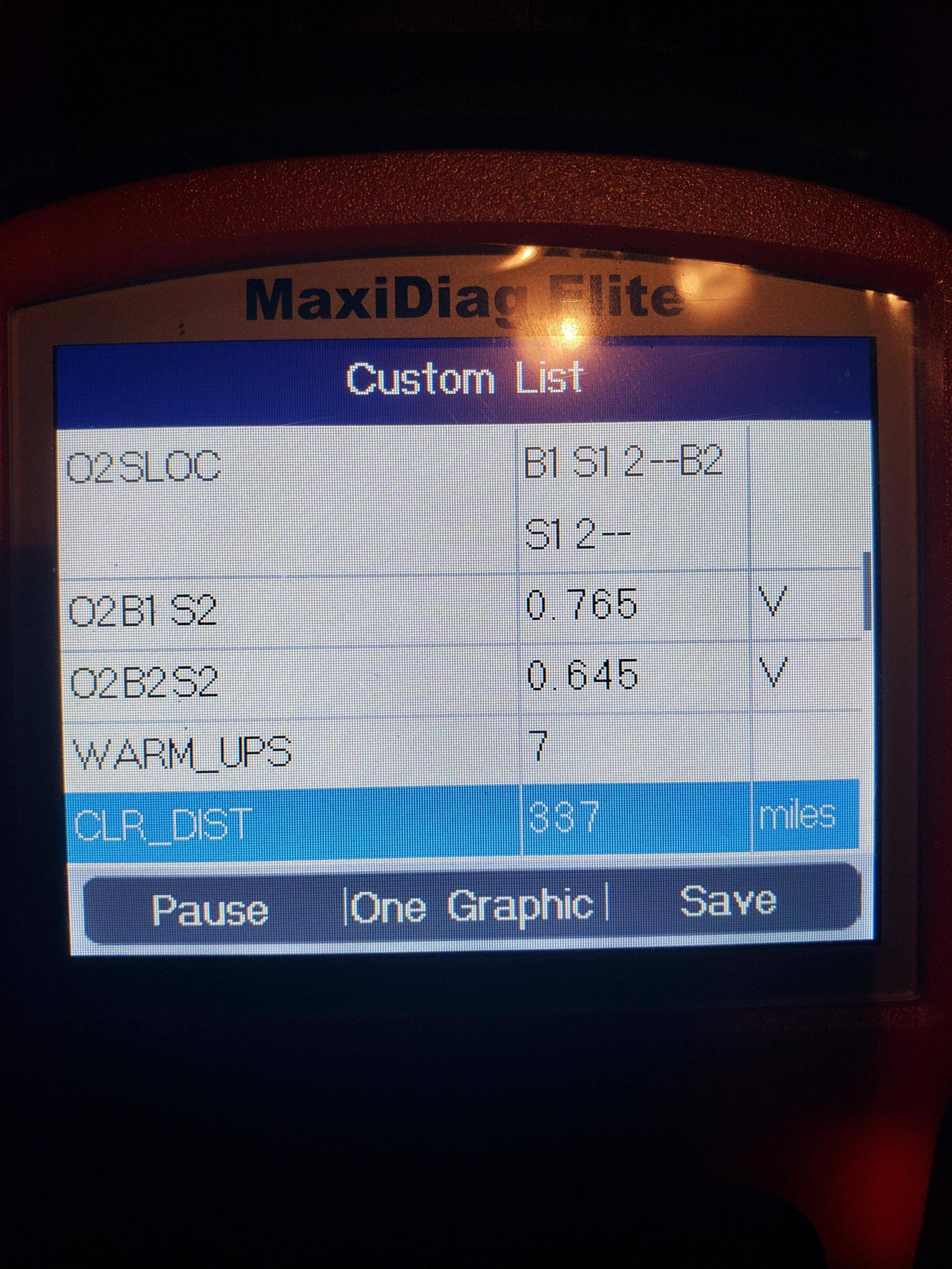 Ford OBD2 Scanner Diagnostic Tool