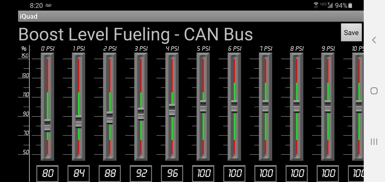 47re transmission OBD2 codes