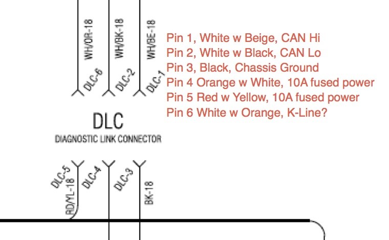Spyder_Diag_pinout