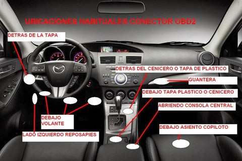 Mercedes-Benz OBD2 port location under dashboard