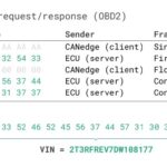 VIN Vehicle Identification Number OBD2 Example multi-frame